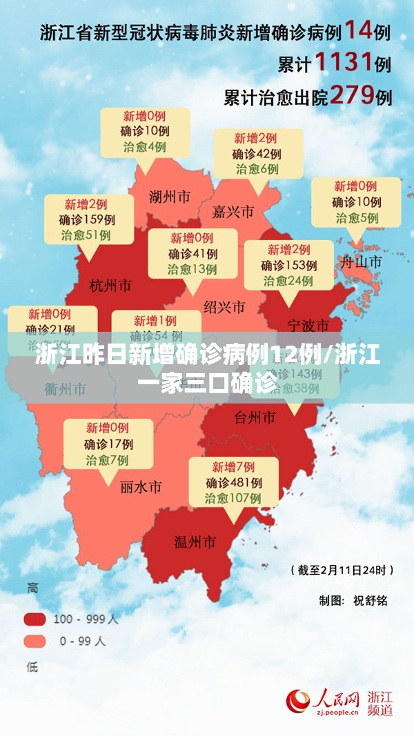 浙江昨日新增确诊病例12例/浙江一家三口确诊