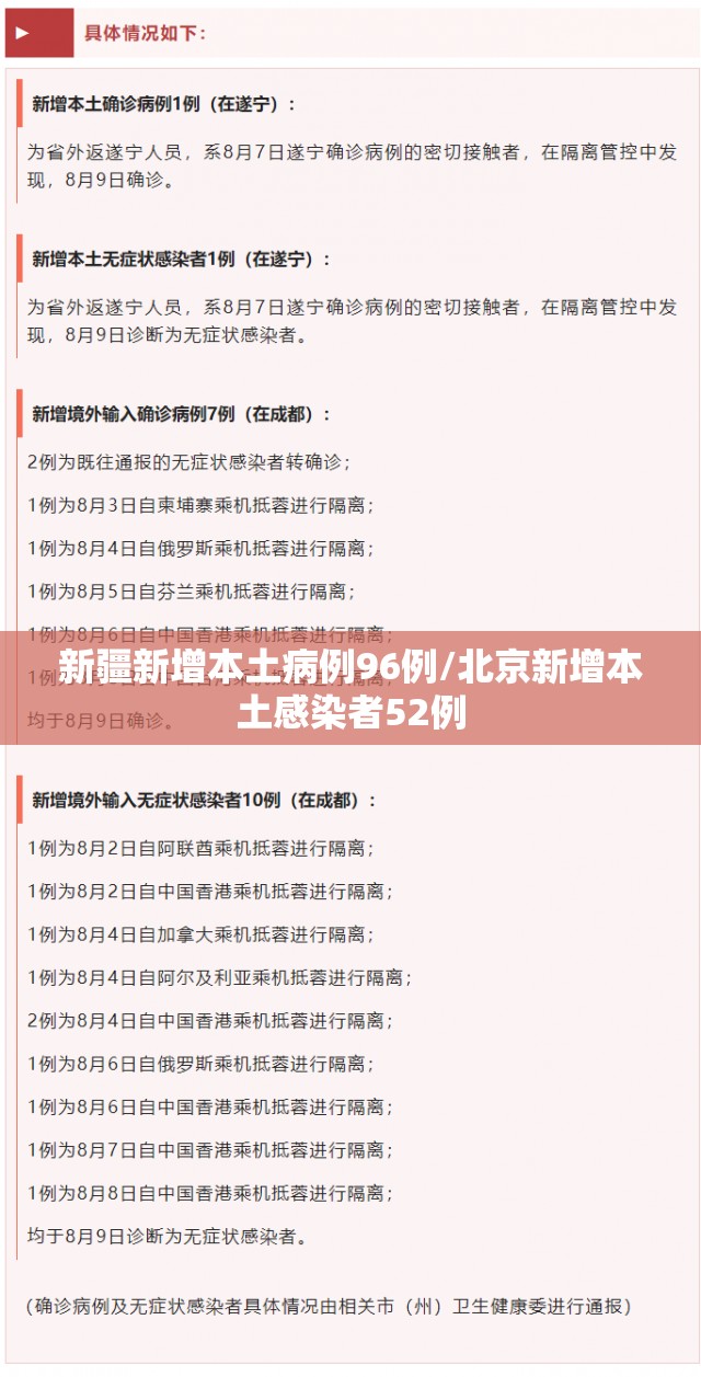 新疆新增本土病例96例/北京新增本土感染者52例