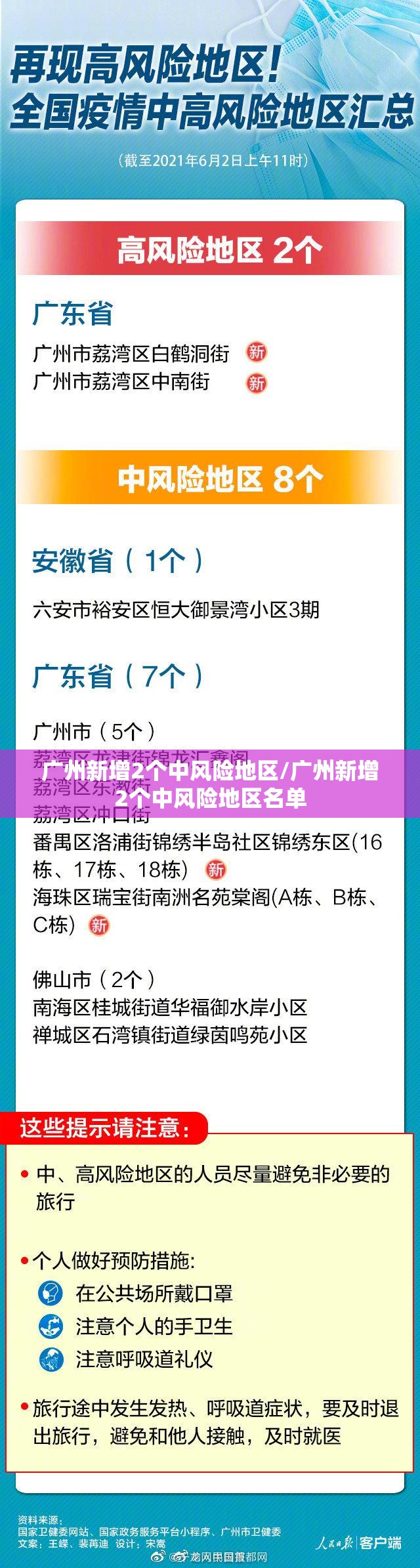广州新增2个中风险地区/广州新增2个中风险地区名单