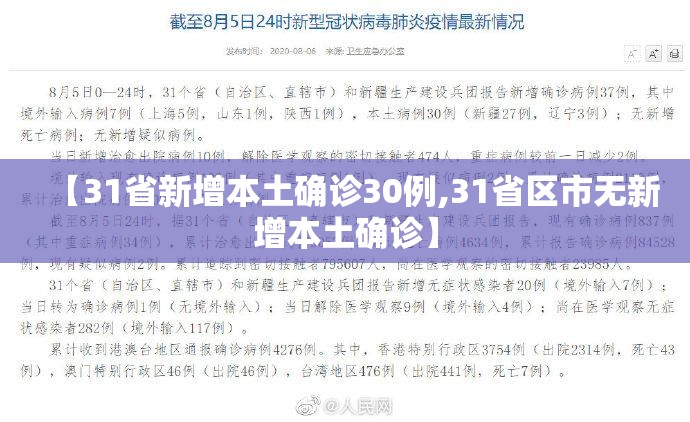 【31省新增本土确诊30例,31省区市无新增本土确诊】