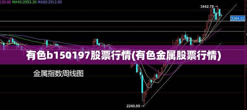 有色b150197股票行情(有色金属股票行情)