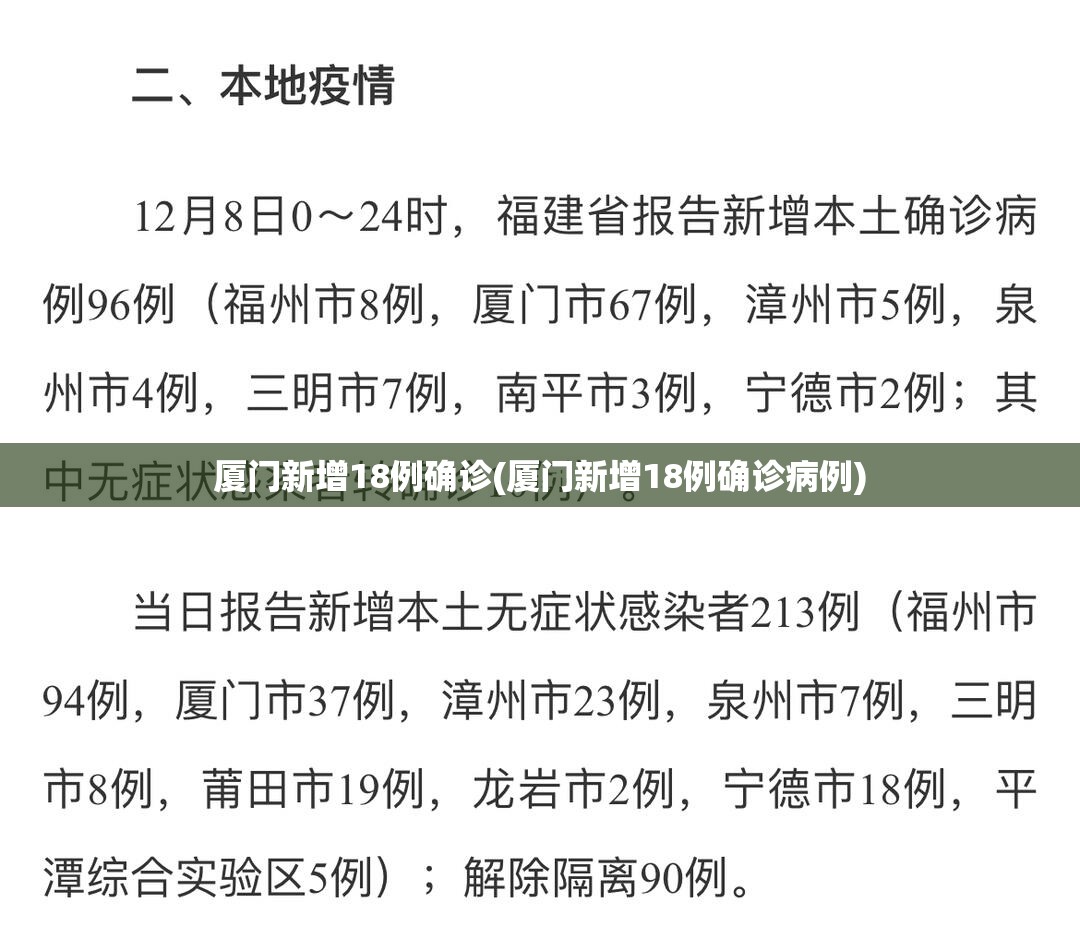 厦门新增18例确诊(厦门新增18例确诊病例) 厦门新增18例确诊(厦门新增18例确诊病例)
