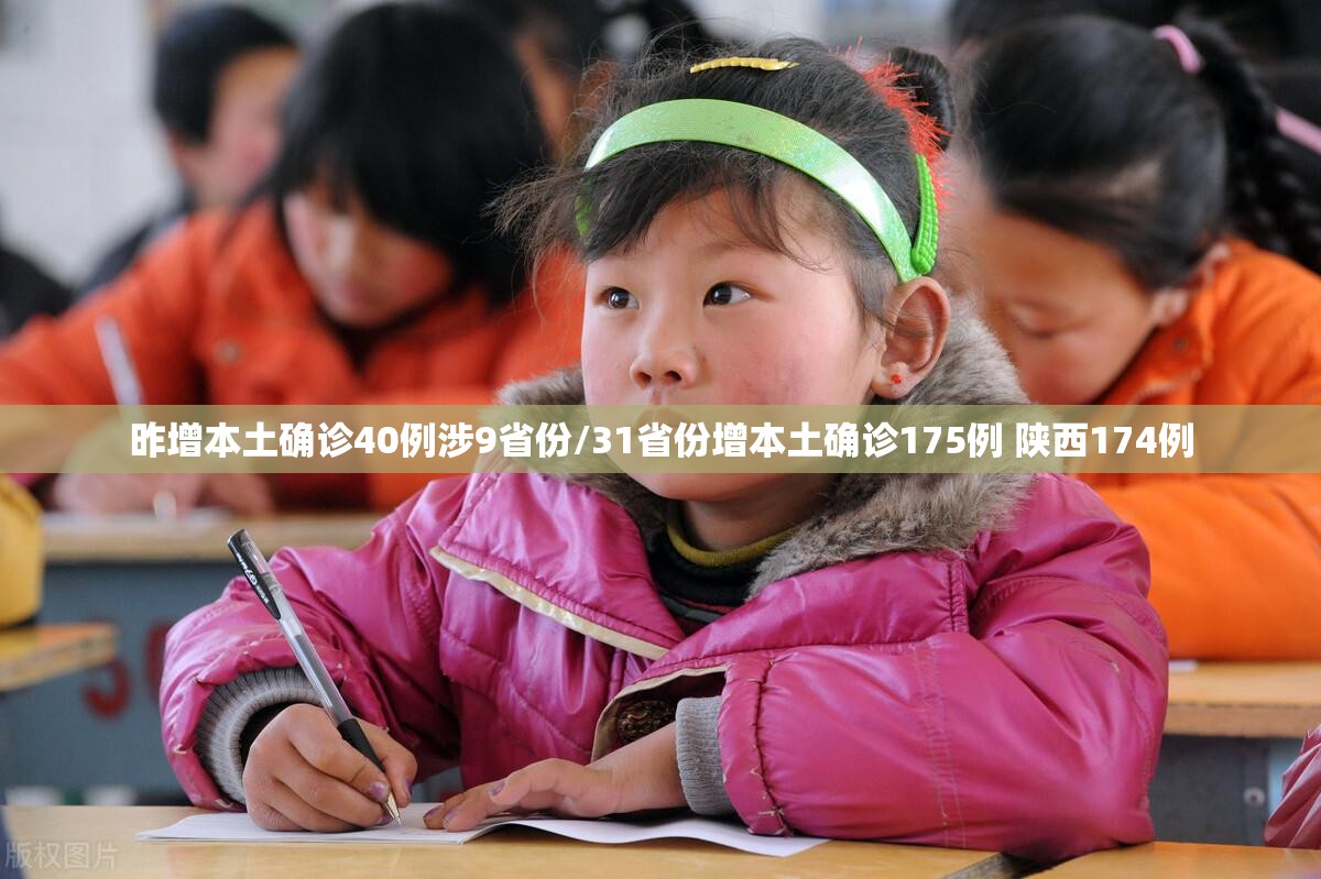 昨增本土确诊40例涉9省份/31省份增本土确诊175例 陕西174例 昨增本土确诊40例涉9省份/31省份增本土确诊175例 陕西174例