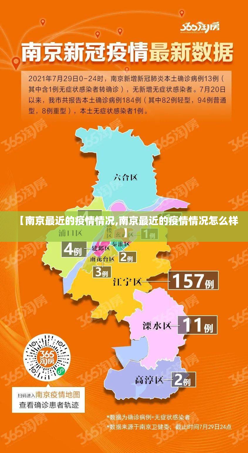 【南京最近的疫情情况,南京最近的疫情情况怎么样】