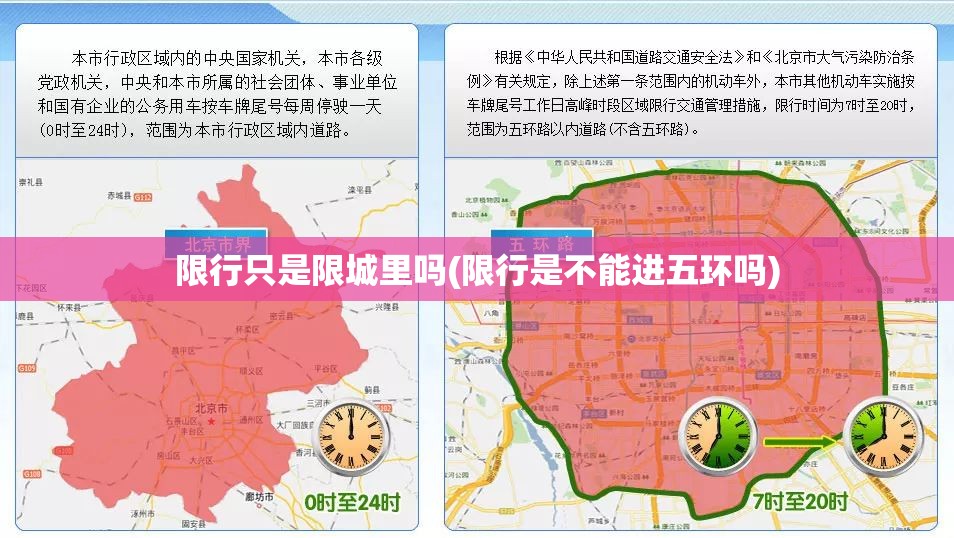 限行只是限城里吗(限行是不能进五环吗)