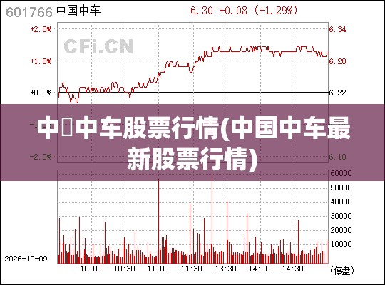 中囯中车股票行情(中国中车最新股票行情)