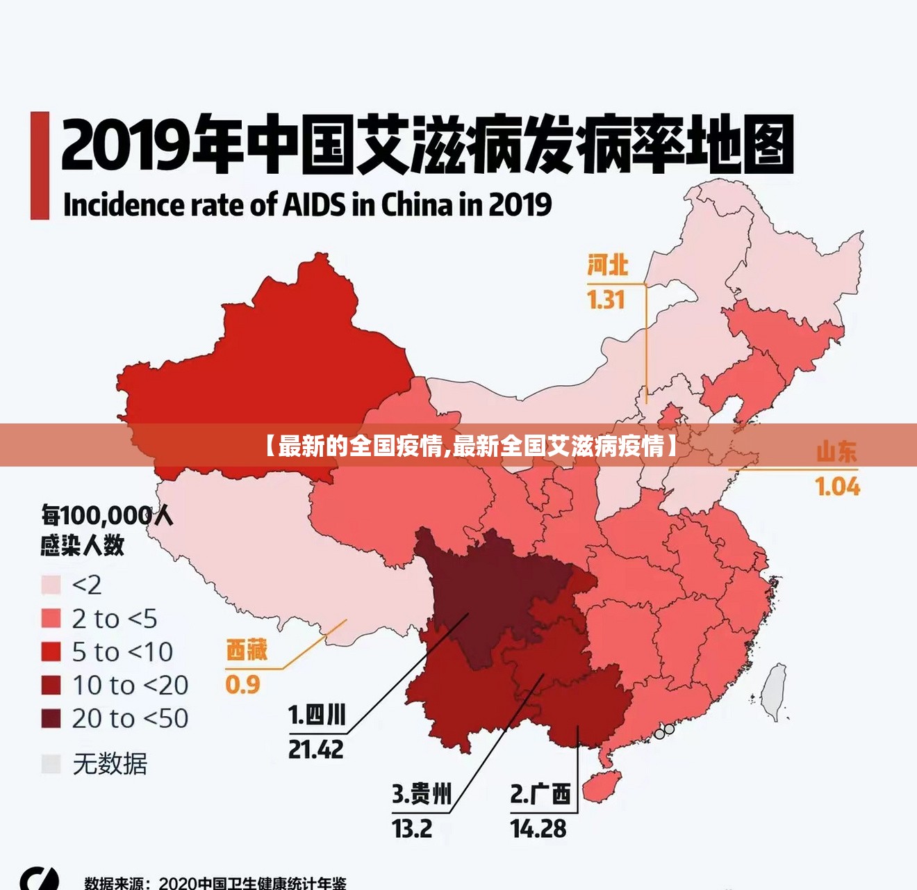 【最新的全国疫情,最新全国艾滋病疫情】