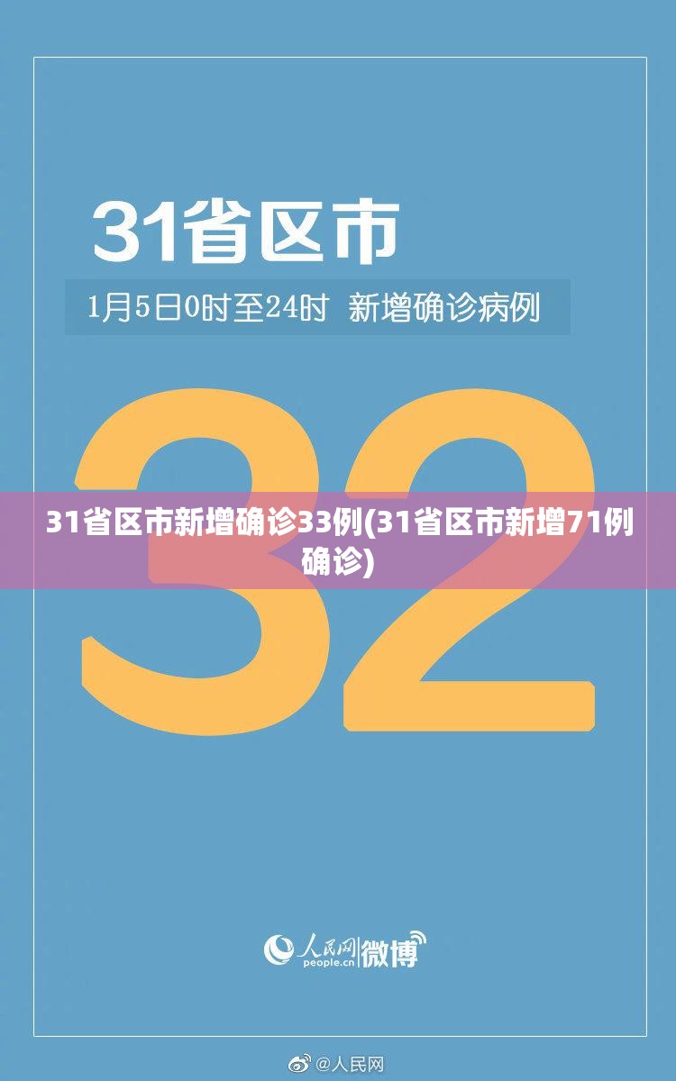 31省区市新增确诊33例(31省区市新增71例确诊)