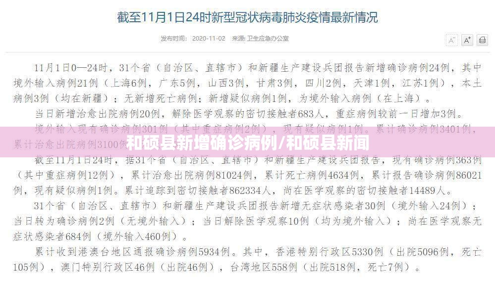 和硕县新增确诊病例/和硕县新闻