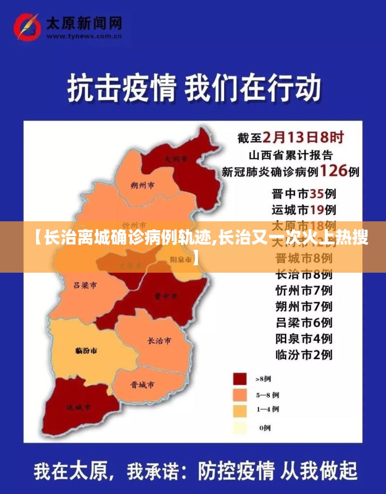 【长治离城确诊病例轨迹,长治又一次火上热搜】