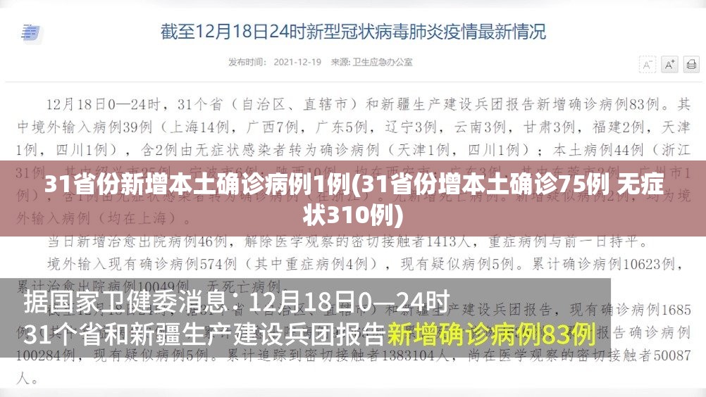 31省份新增本土确诊病例1例(31省份增本土确诊75例 无症状310例) 31省份新增本土确诊病例1例(31省份增本土确诊75例 无症状310例)