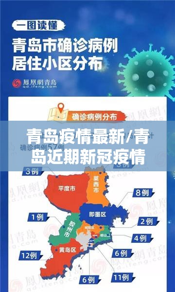青岛疫情最新/青岛近期新冠疫情情况