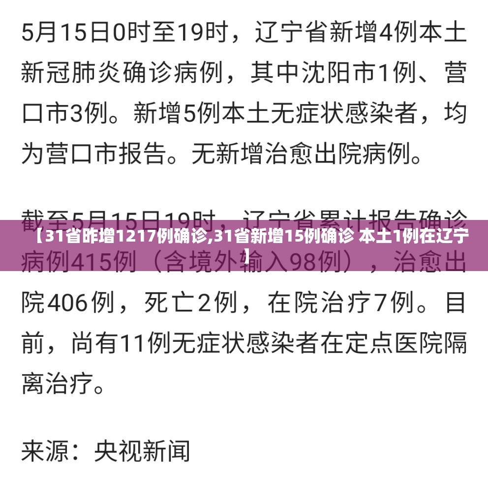 【31省昨增1217例确诊,31省新增15例确诊 本土1例在辽宁】