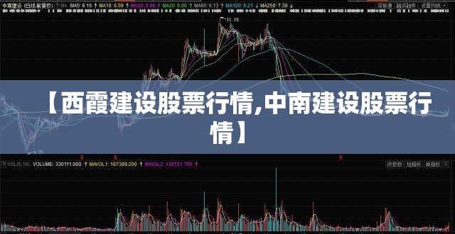 【西霞建设股票行情,中南建设股票行情】 【西霞建设股票行情,中南建设股票行情】