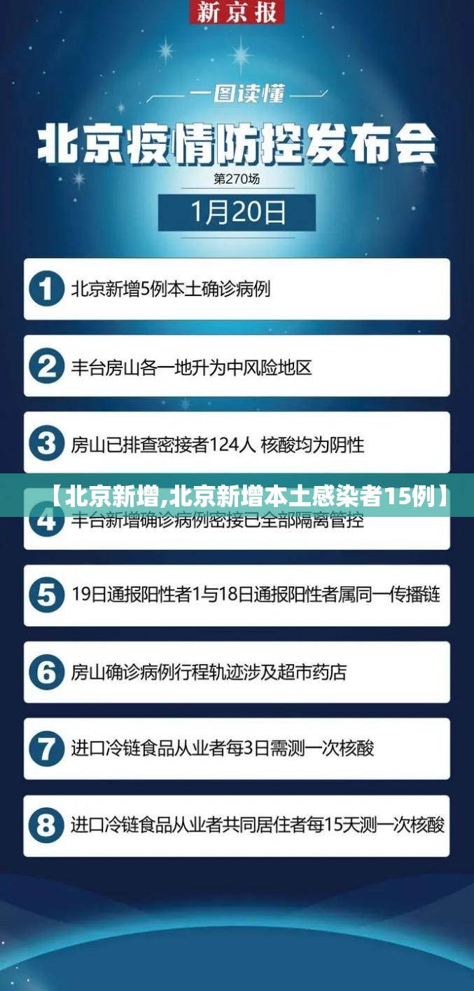 【北京新增,北京新增本土感染者15例】