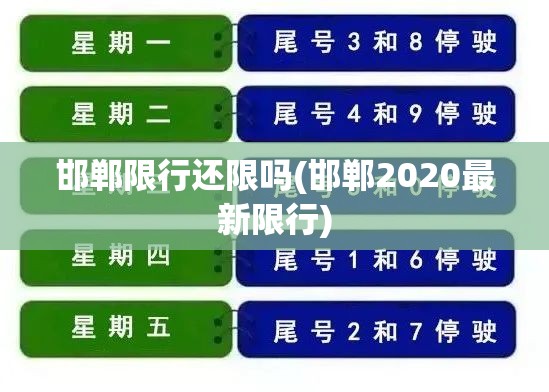 邯郸限行还限吗(邯郸2020最新限行)