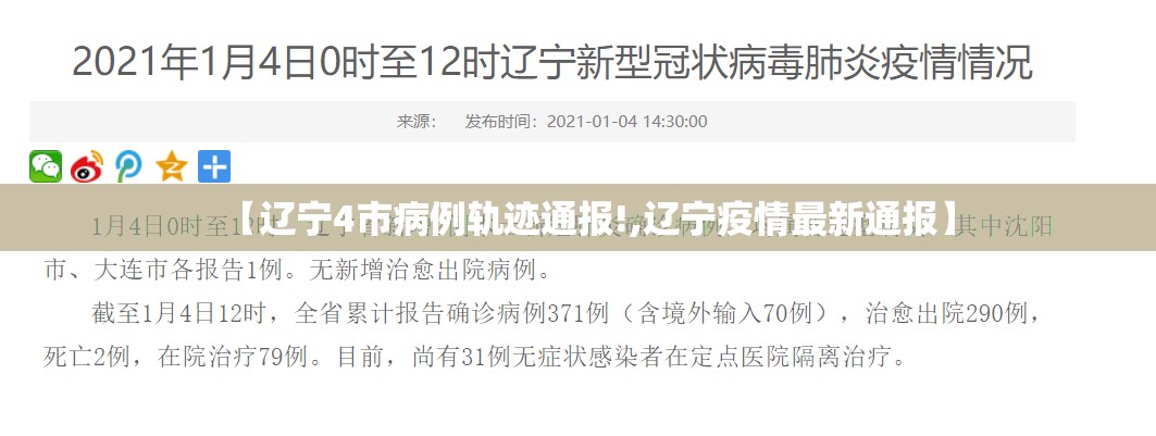【辽宁4市病例轨迹通报!,辽宁疫情最新通报】