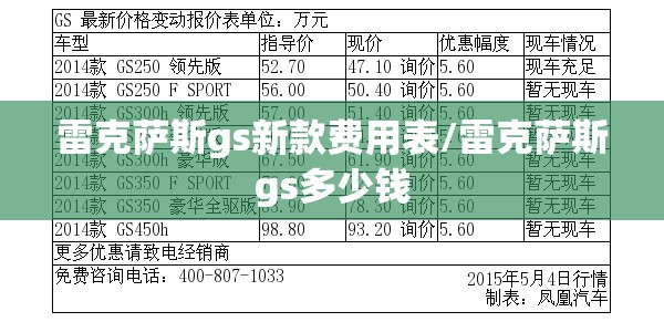 雷克萨斯gs新款费用表/雷克萨斯gs多少钱 雷克萨斯gs新款费用表/雷克萨斯gs多少钱