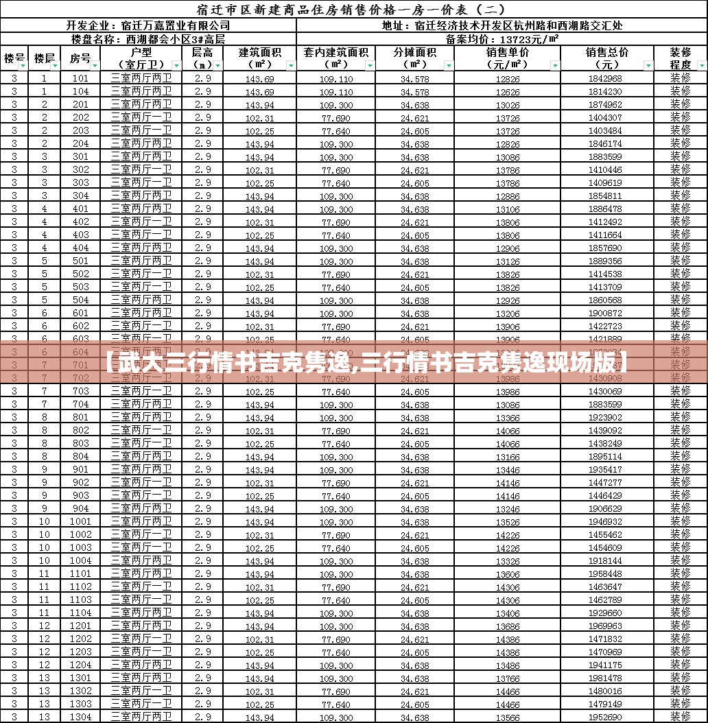 【武大三行情书吉克隽逸,三行情书吉克隽逸现场版】