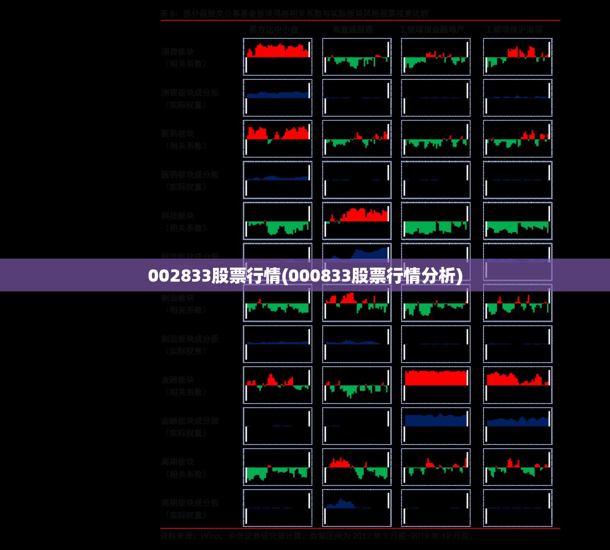 002833股票行情(000833股票行情分析)