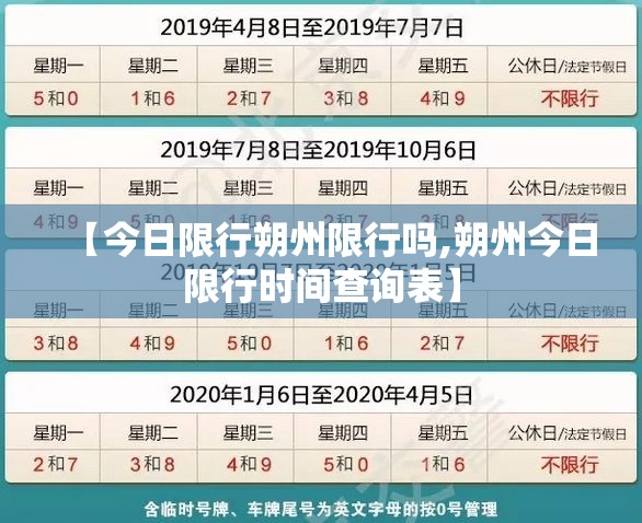 【今日限行朔州限行吗,朔州今日限行时间查询表】 【今日限行朔州限行吗,朔州今日限行时间查询表】