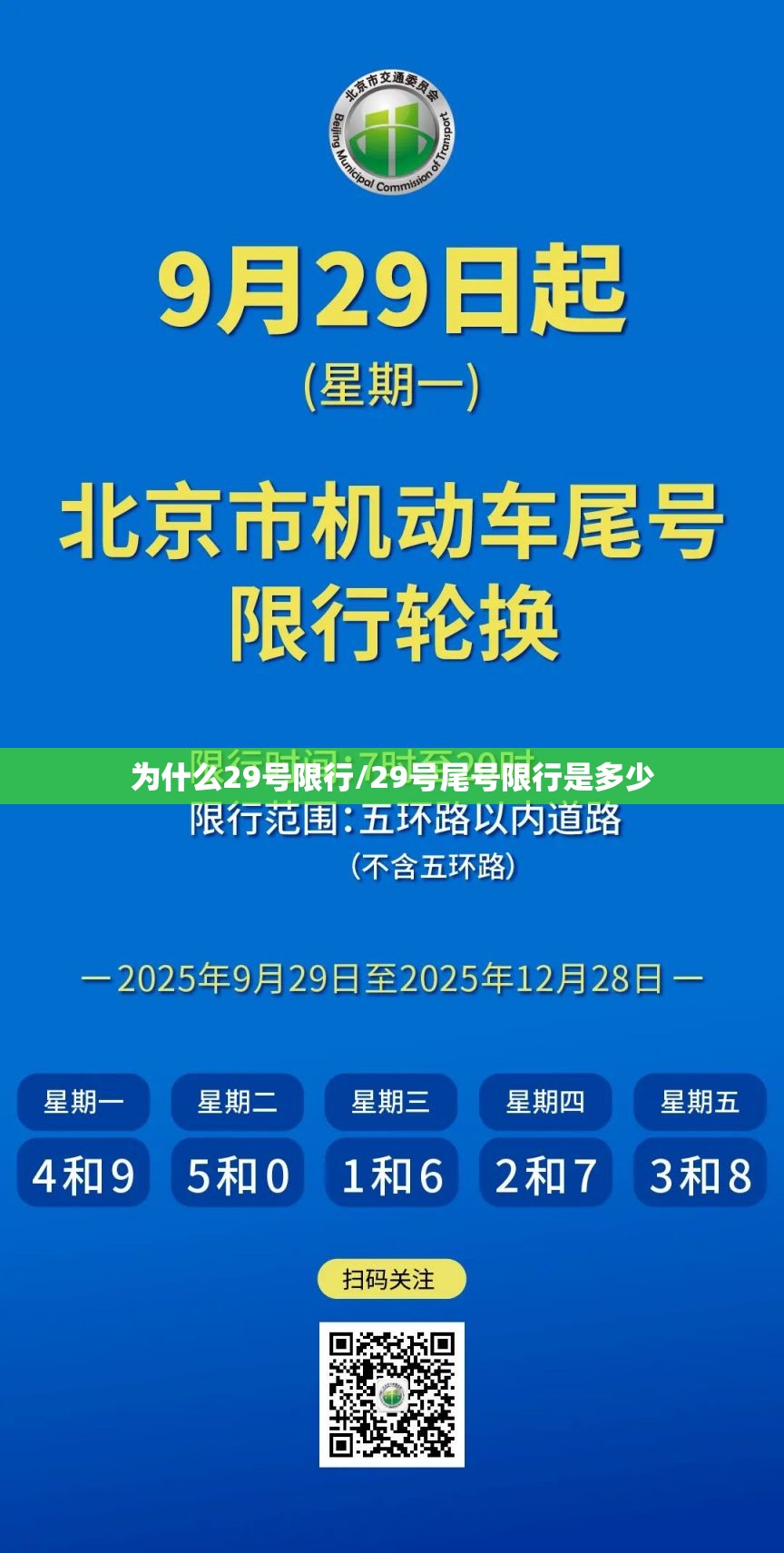 为什么29号限行/29号尾号限行是多少 为什么29号限行/29号尾号限行是多少