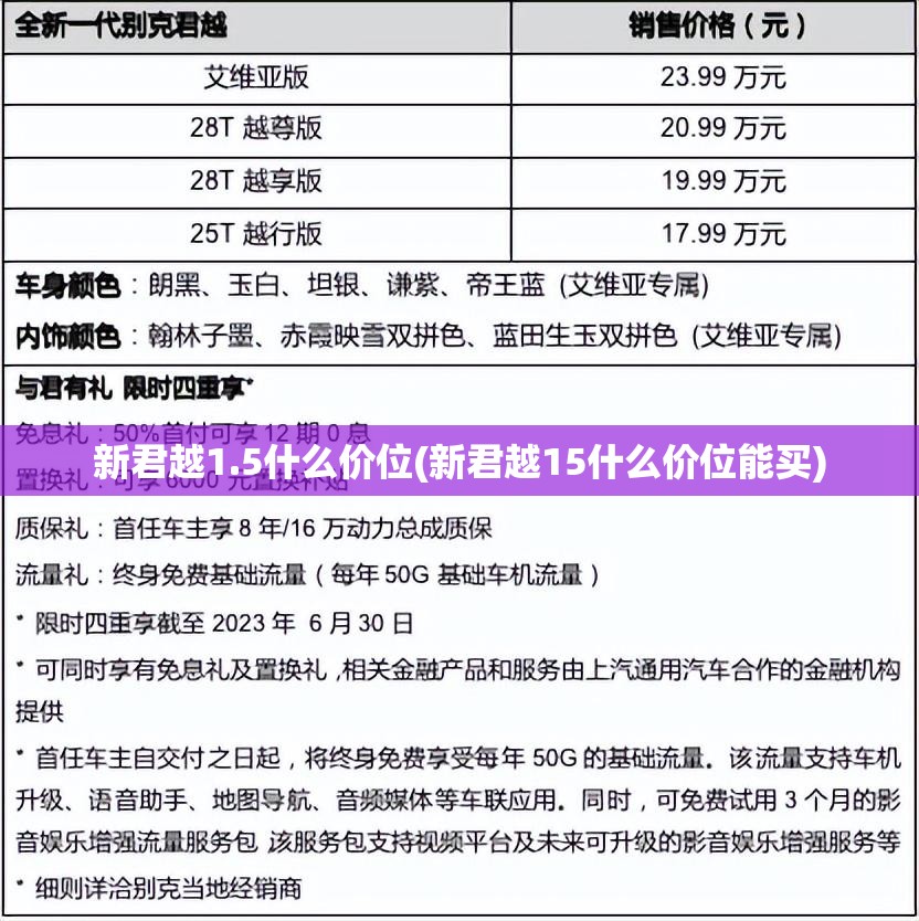 新君越1.5什么价位(新君越15什么价位能买)