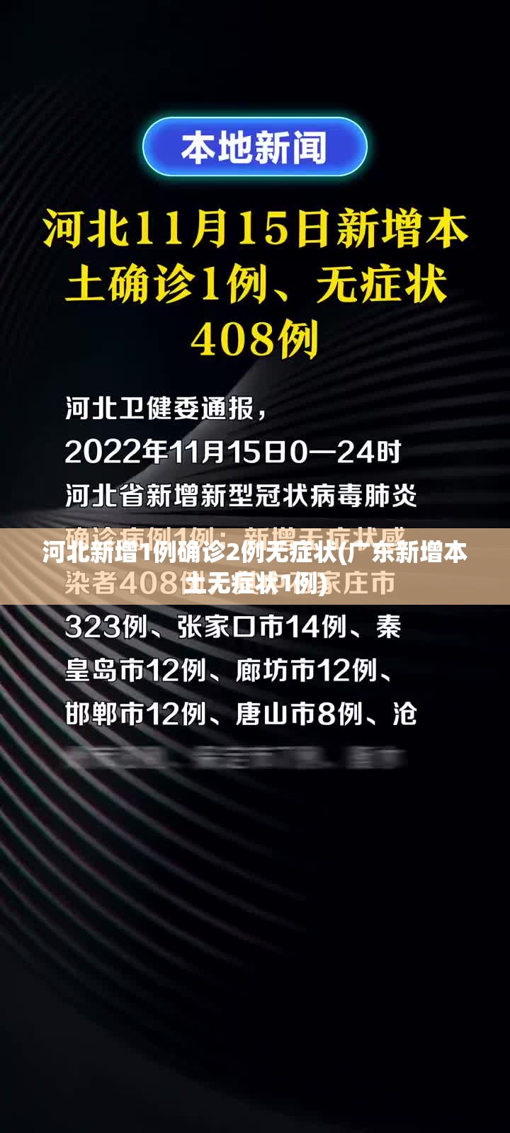 河北新增1例确诊2例无症状(广东新增本土无症状1例)