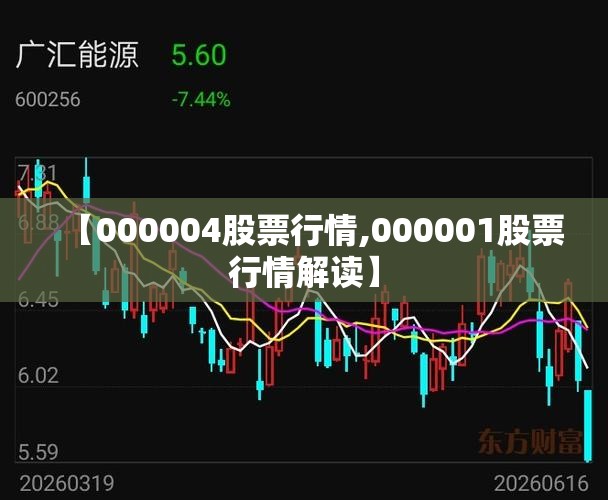 【000004股票行情,000001股票行情解读】