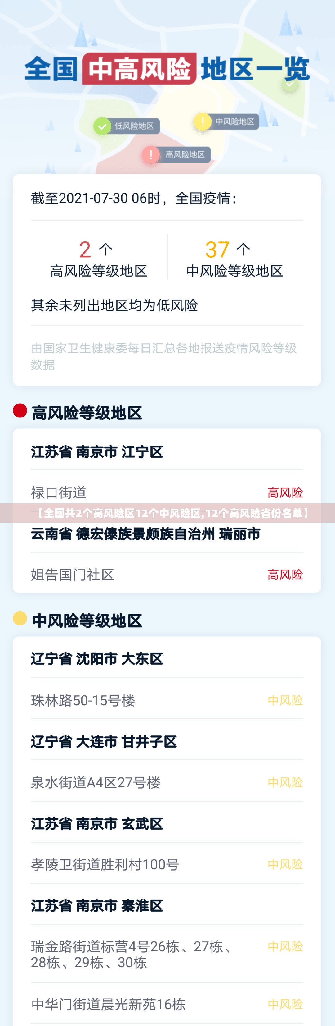 【全国共2个高风险区12个中风险区,12个高风险省份名单】 【全国共2个高风险区12个中风险区,12个高风险省份名单】
