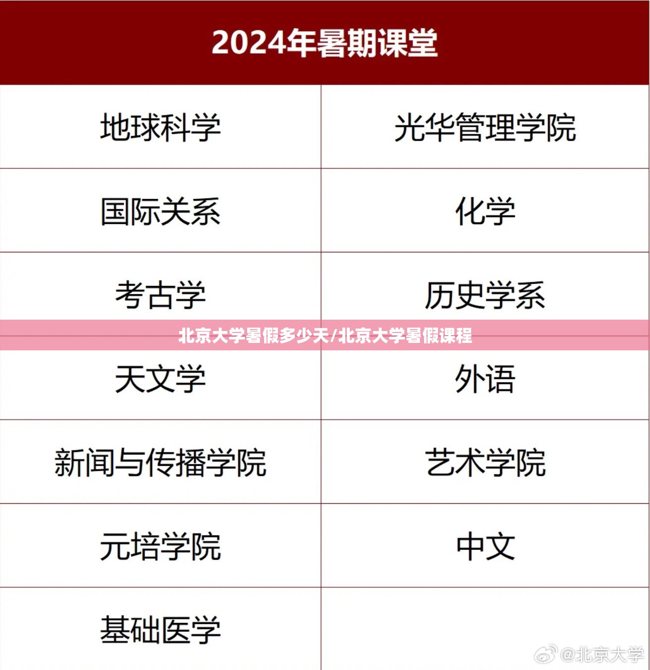 北京大学暑假多少天/北京大学暑假课程 北京大学暑假多少天/北京大学暑假课程