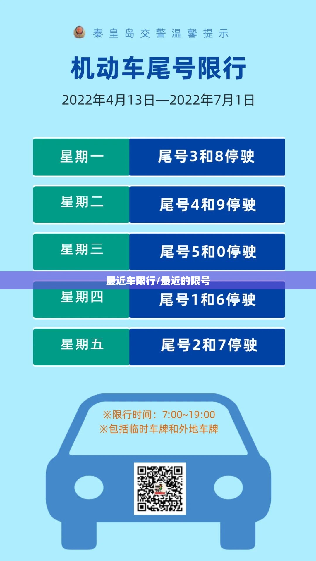 最近车限行/最近的限号 最近车限行/最近的限号