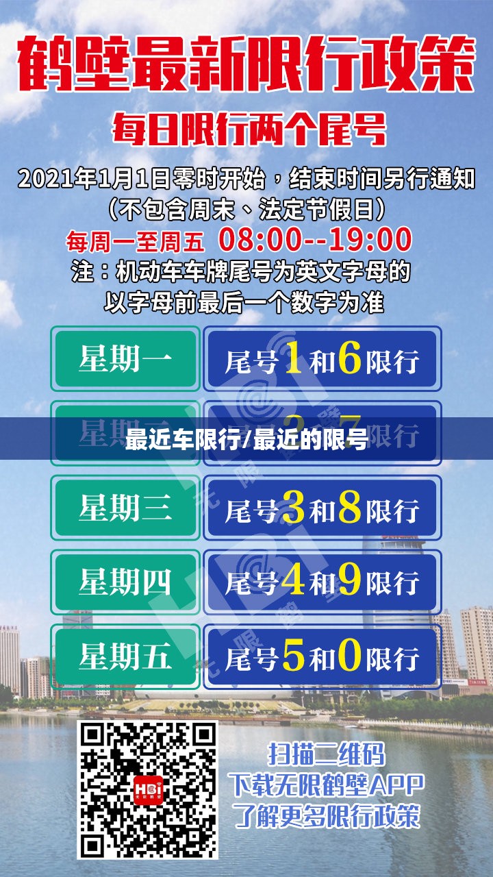 最近车限行/最近的限号 最近车限行/最近的限号