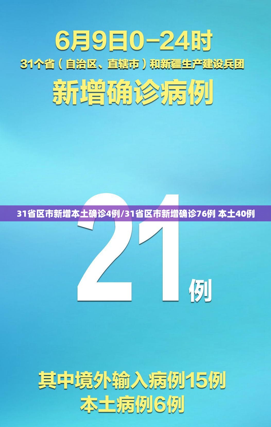 31省区市新增本土确诊4例/31省区市新增确诊76例 本土40例