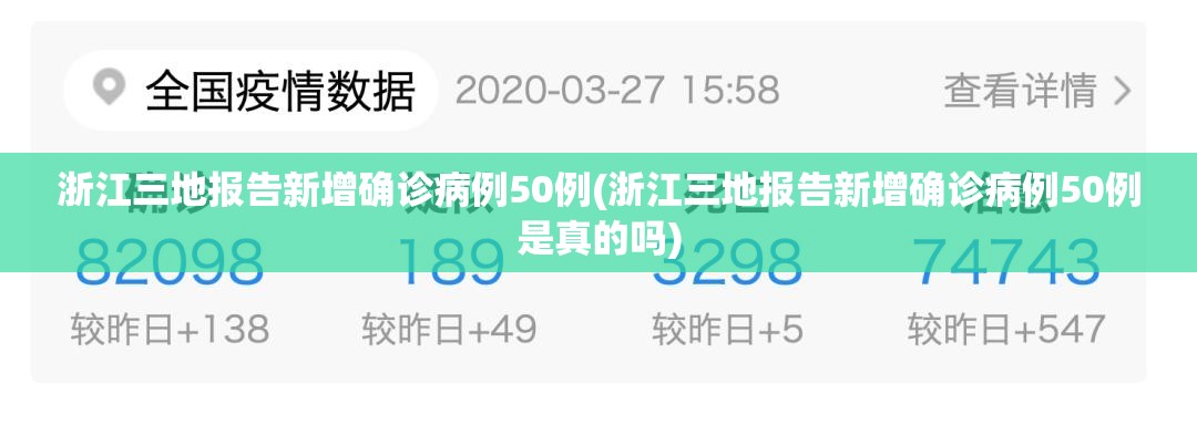 浙江三地报告新增确诊病例50例(浙江三地报告新增确诊病例50例是真的吗) 浙江三地报告新增确诊病例50例(浙江三地报告新增确诊病例50例是真的吗)