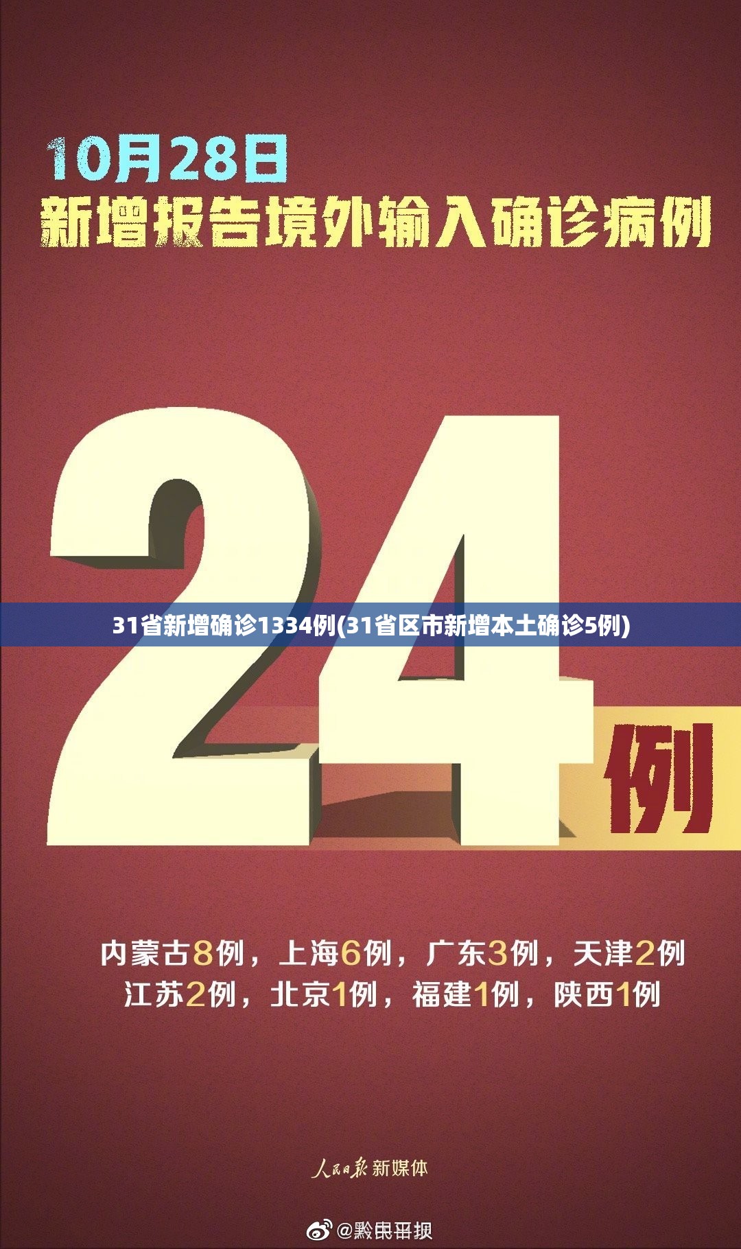 31省新增确诊1334例(31省区市新增本土确诊5例)