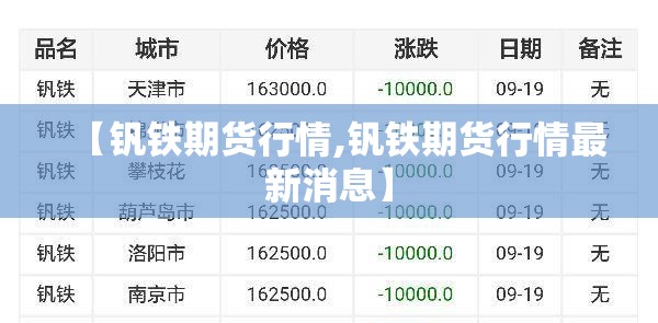 【钒铁期货行情,钒铁期货行情最新消息】 【钒铁期货行情,钒铁期货行情最新消息】