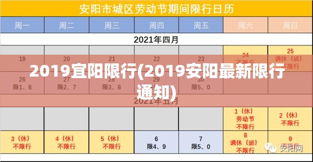 2019宜阳限行(2019安阳最新限行通知)