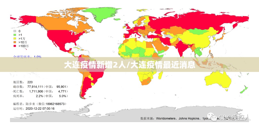 大连疫情新增2人/大连疫情最近消息 大连疫情新增2人/大连疫情最近消息