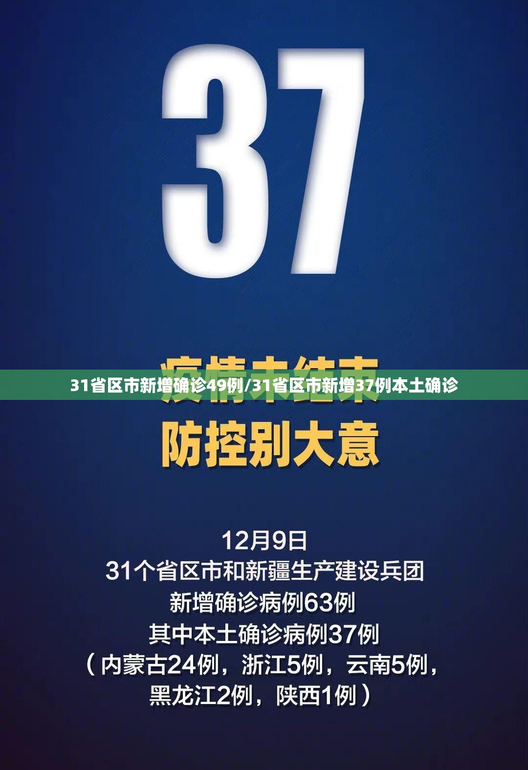 31省区市新增确诊49例/31省区市新增37例本土确诊 31省区市新增确诊49例/31省区市新增37例本土确诊