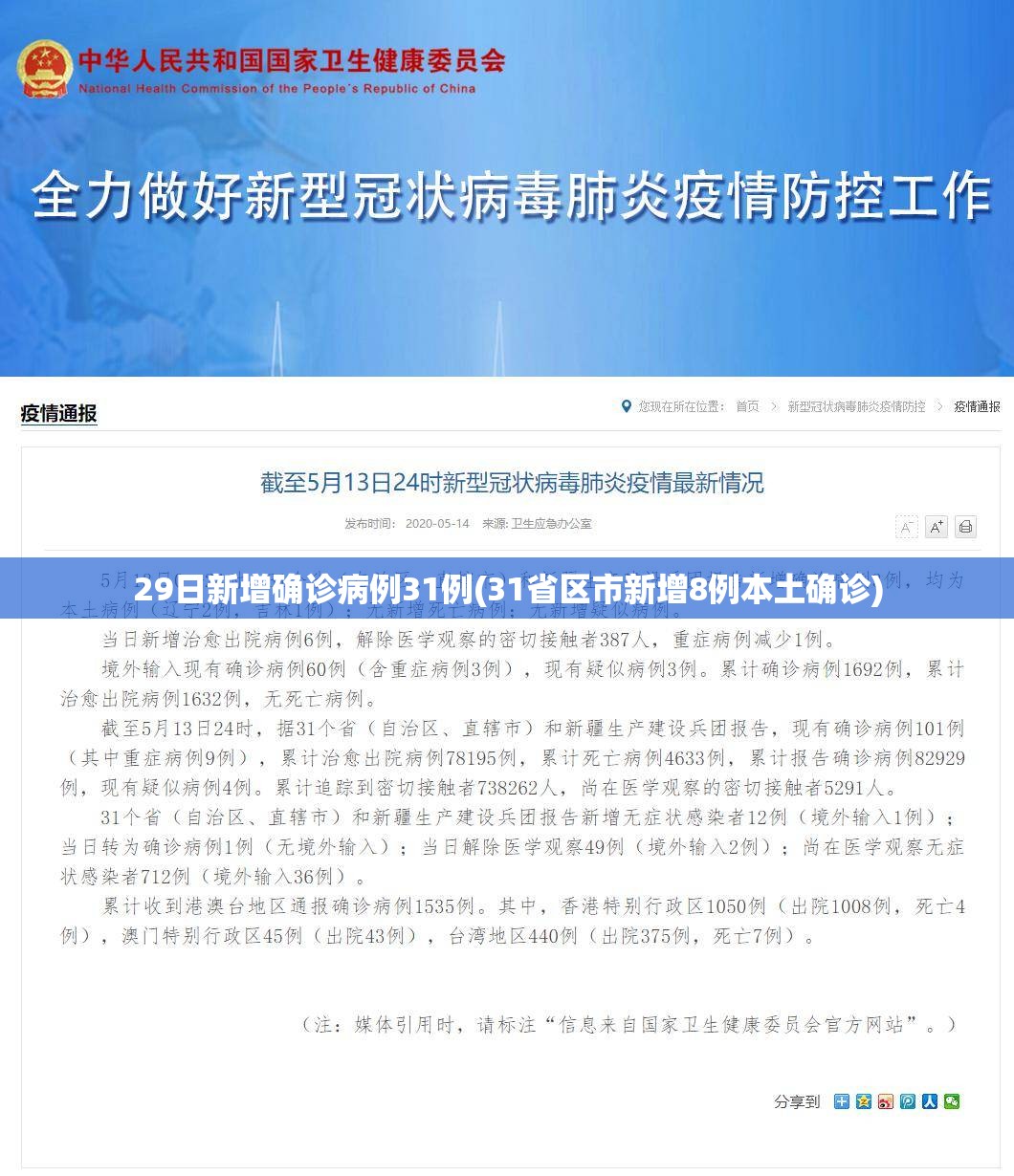29日新增确诊病例31例(31省区市新增8例本土确诊) 29日新增确诊病例31例(31省区市新增8例本土确诊)