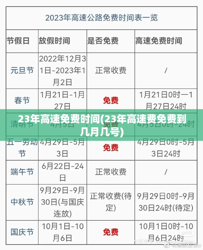 23年高速免费时间(23年高速费免费到几月几号) 23年高速免费时间(23年高速费免费到几月几号)