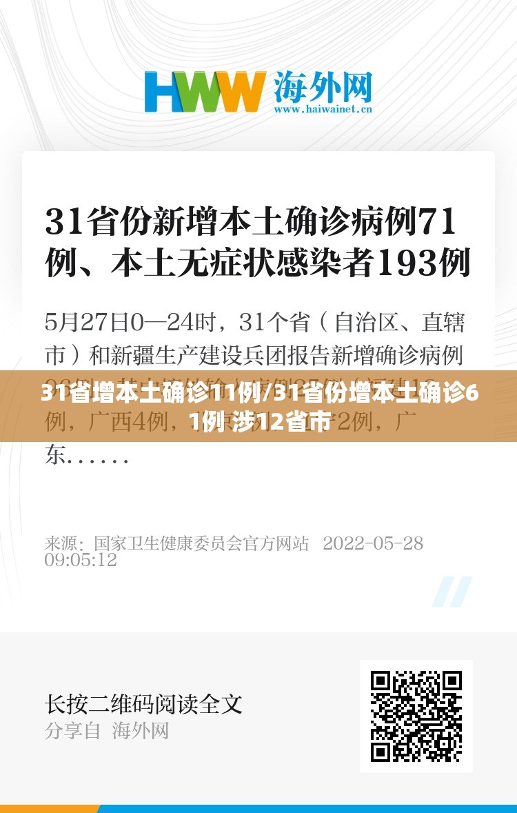 31省增本土确诊11例/31省份增本土确诊61例 涉12省市