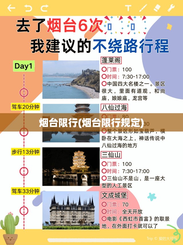 烟台限行(烟台限行规定)