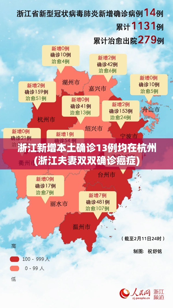 浙江新增本土确诊13例均在杭州(浙江夫妻双双确诊癌症)
