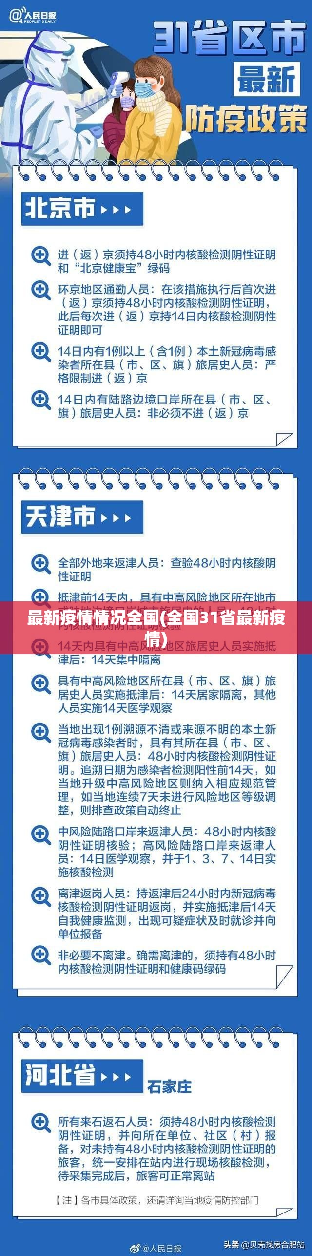 最新疫情情况全国(全国31省最新疫情)