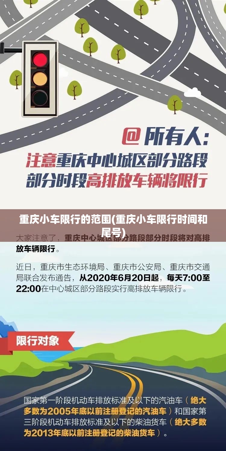 重庆小车限行的范围(重庆小车限行时间和尾号)