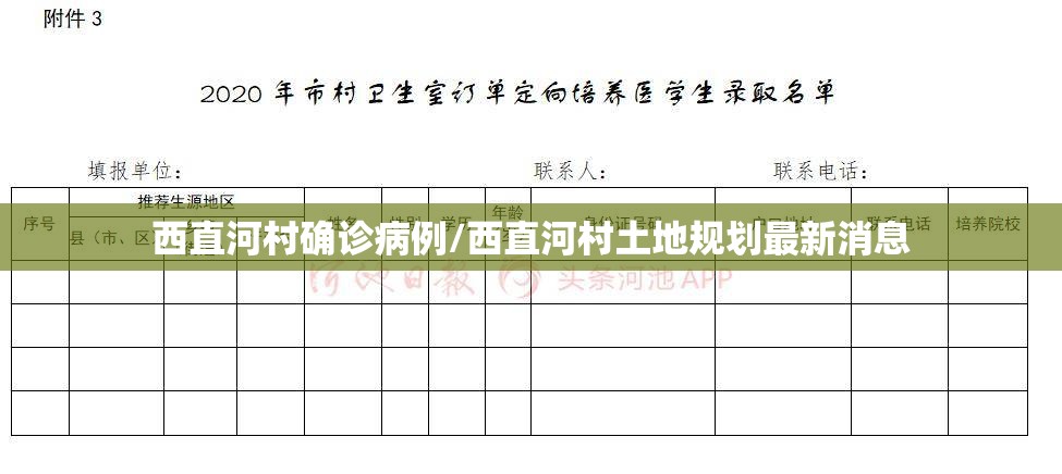 西直河村确诊病例/西直河村土地规划最新消息 西直河村确诊病例/西直河村土地规划最新消息