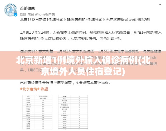 北京新增1例境外输入确诊病例(北京境外人员住宿登记)