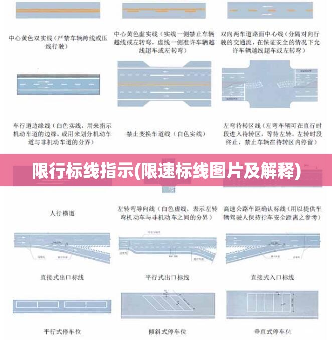 限行标线指示(限速标线图片及解释) 限行标线指示(限速标线图片及解释)
